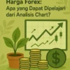 Harga Forex: Apa yang Dapat Dipelajari dari Analisis Chart?